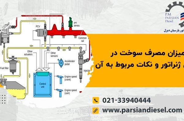 میزان مصرف سوخت در دیزل ژنراتور
