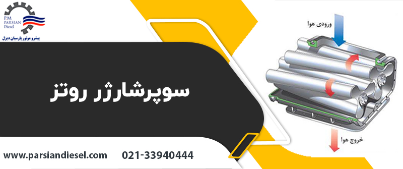 سوپرشارژر روتز